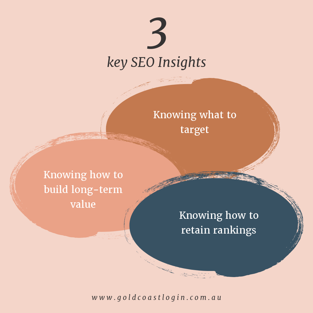 3 Key SEO Insights