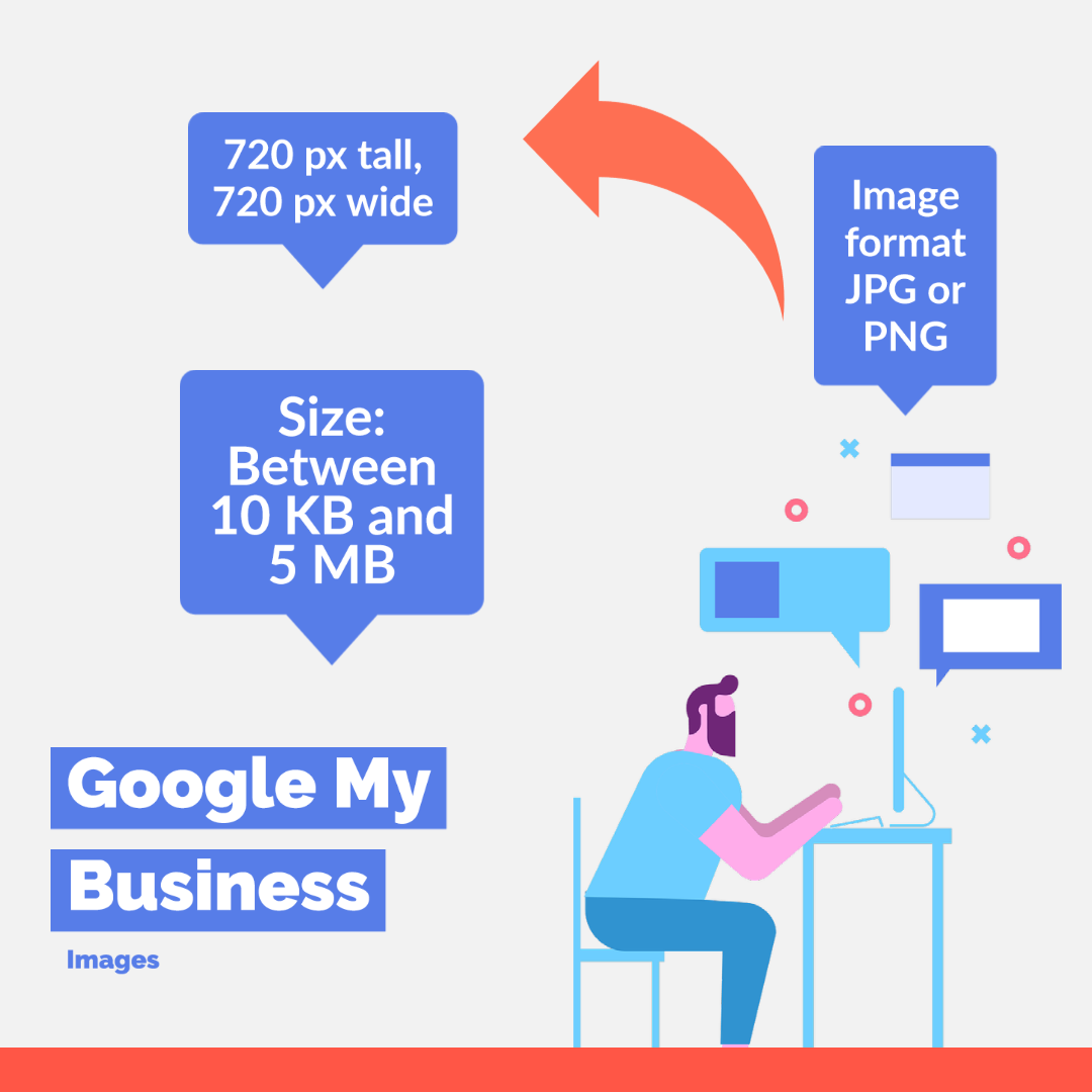 Google My Business Image Recommendations
