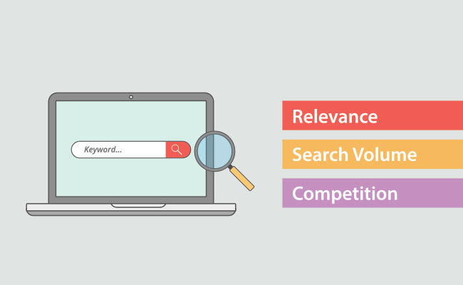 Keyword Relevance Search Volume Competition