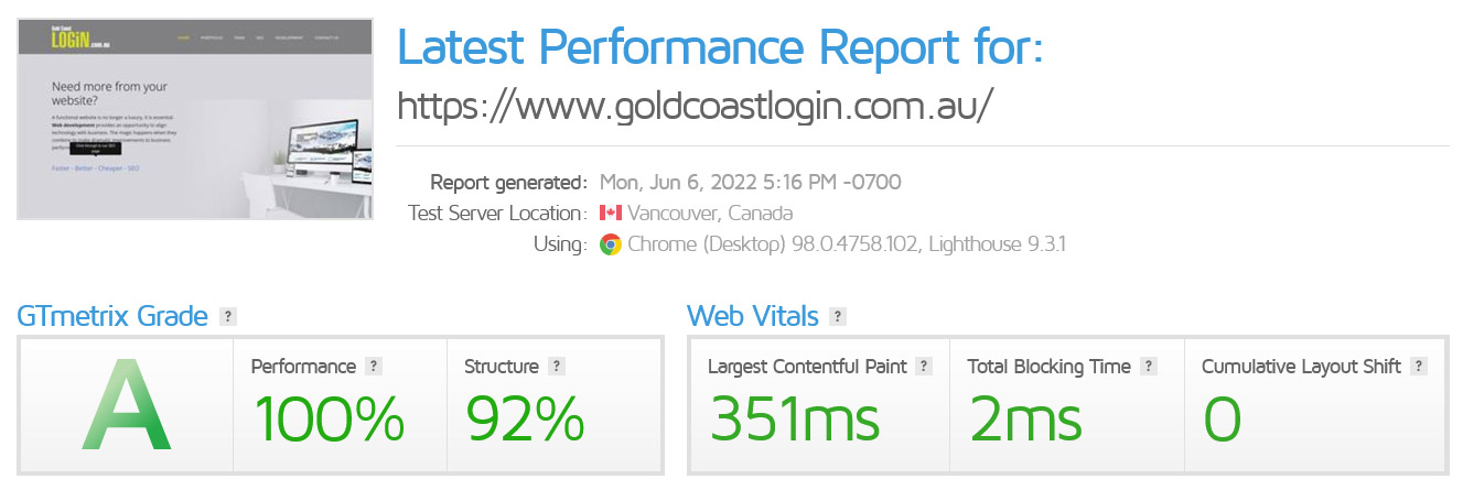 Site Speed GTMetrix goldcoastlogin