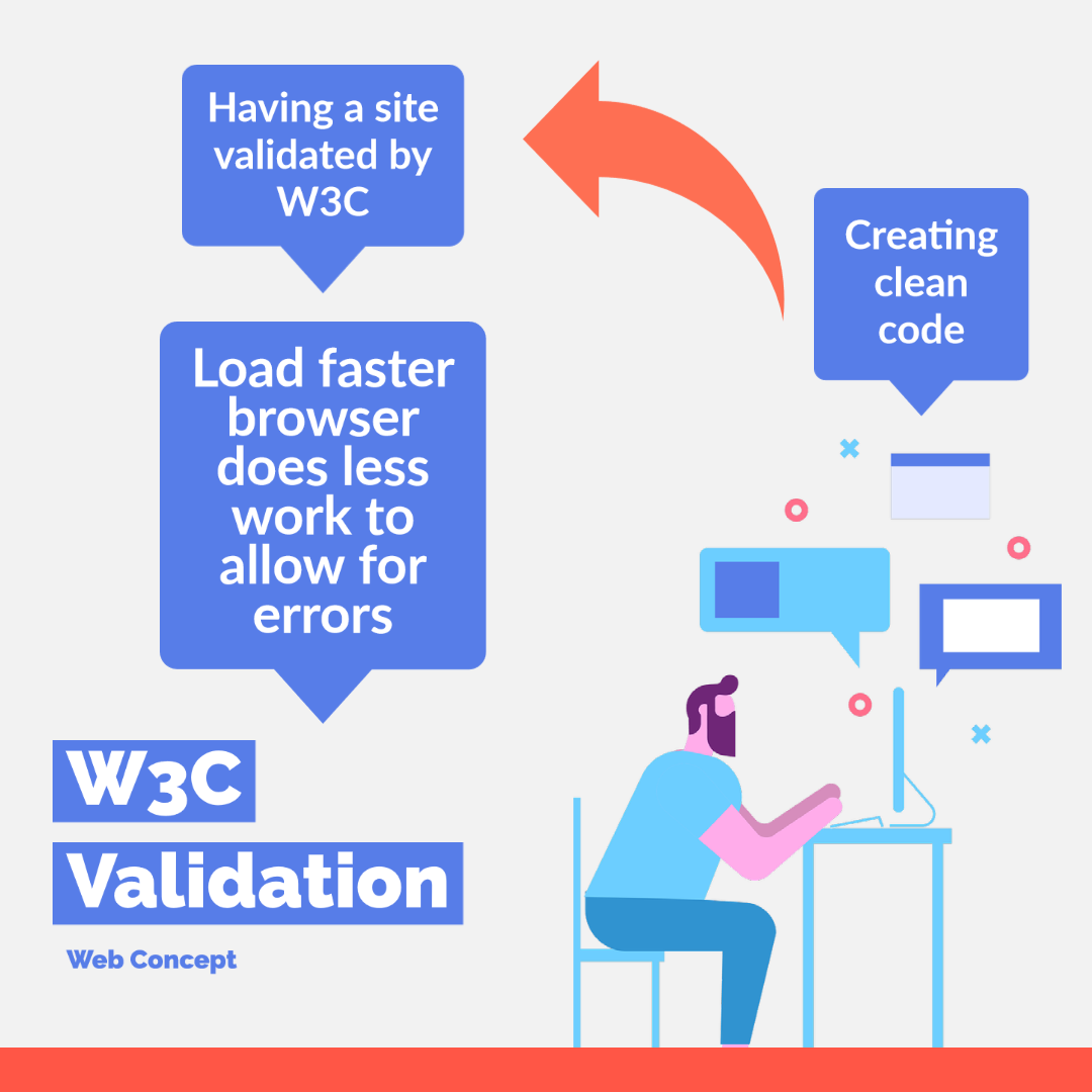W3C Validation Advantages