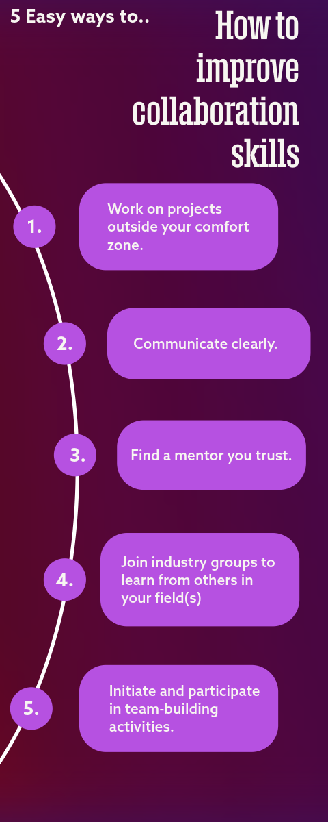 How to improve collaboration skills